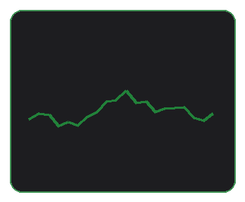 Trading workspace